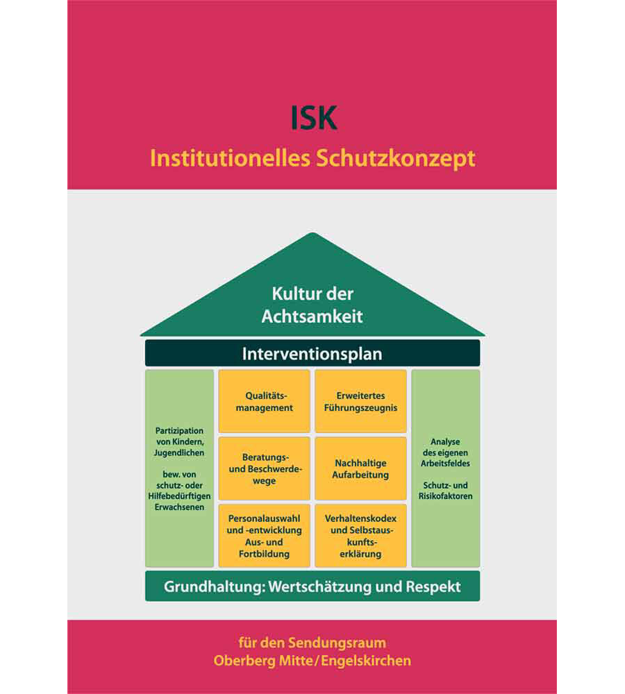 Institutionelles Schutzkonzept